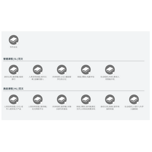 IB Chinese B (Simplified Chinese)