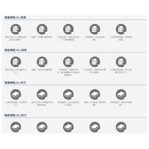 IB Chinese B (Simplified Chinese)