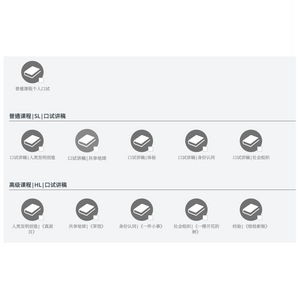 IB Chinese B (Simplified Chinese)