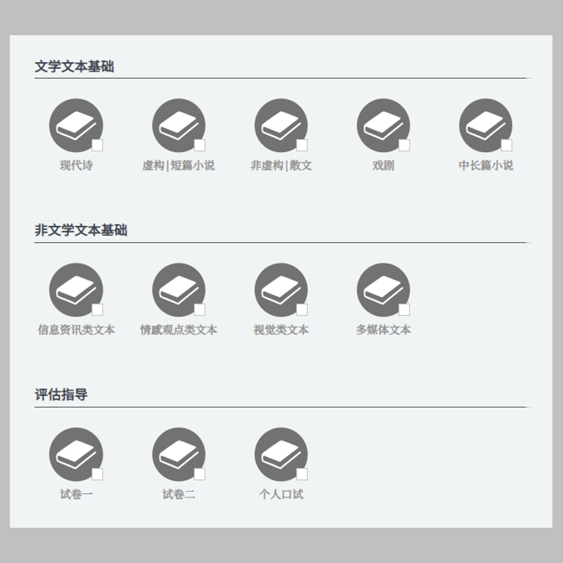 IB Chinese A: Language and Literature (Simplified Chinese) – Canalopy