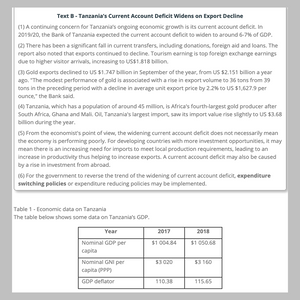 IB Economics (First assessments 2013)