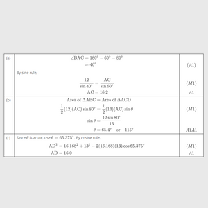 IB Mathematics: Analysis and Approaches