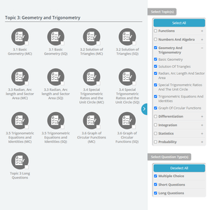 IB Mathematics: Applications and Interpretations