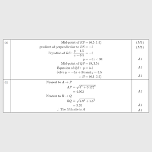 IB Mathematics: Applications and Interpretations