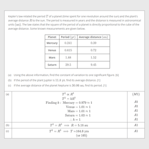 IB Mathematics: Applications and Interpretations