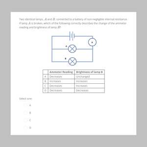 IB Physics