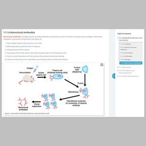 IB Biology